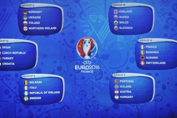 Les équipes favorites pour remporter l’EURO 2016